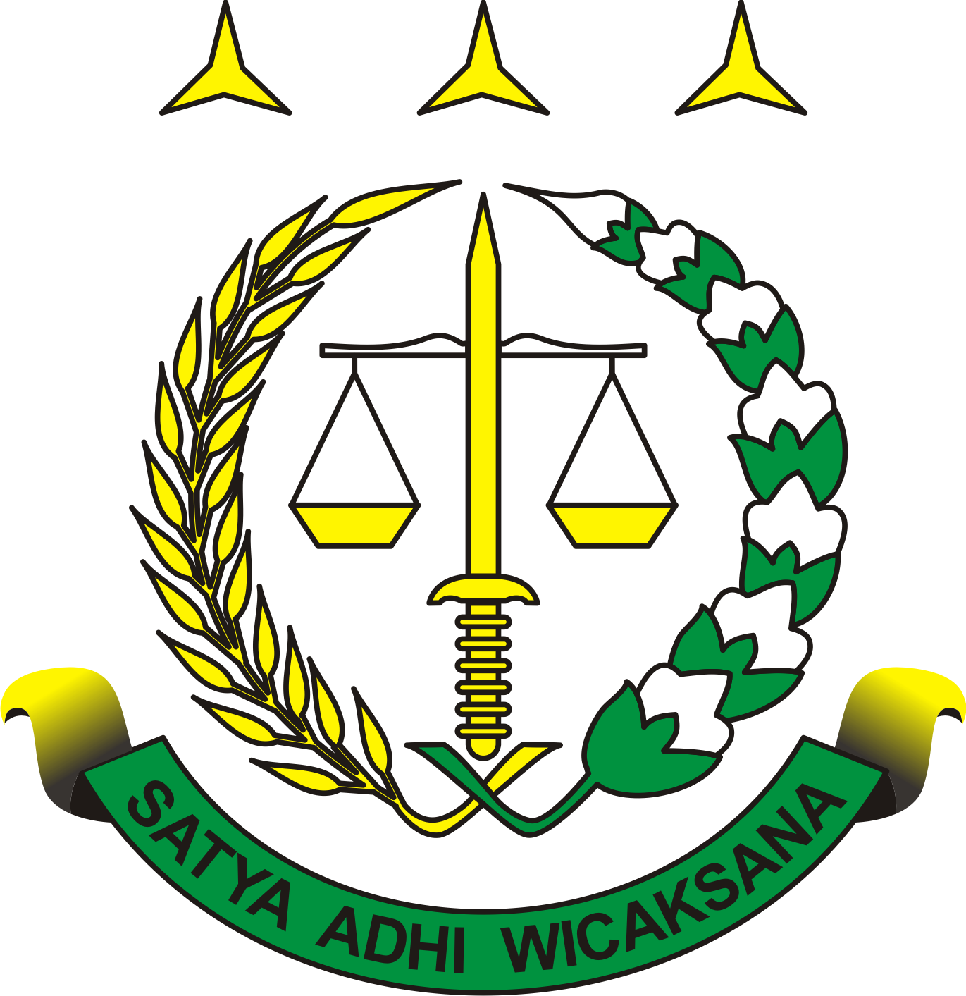 Wilayah bebas korupsi, birokrasi bersih dan melayani.